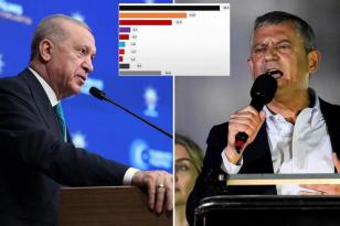 26 ilde yapıldı, sonuç vahim! Liderlerin canını sıkacak araştırma